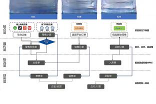 开云棋牌官网入口在哪截图2